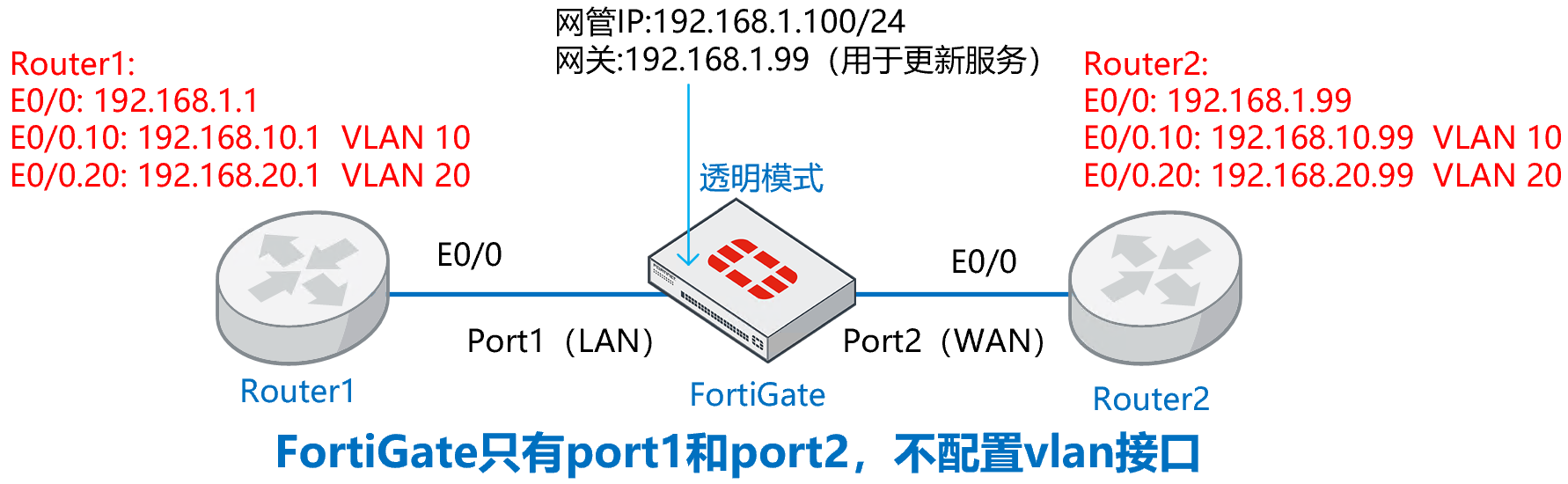 image-20221111192320162