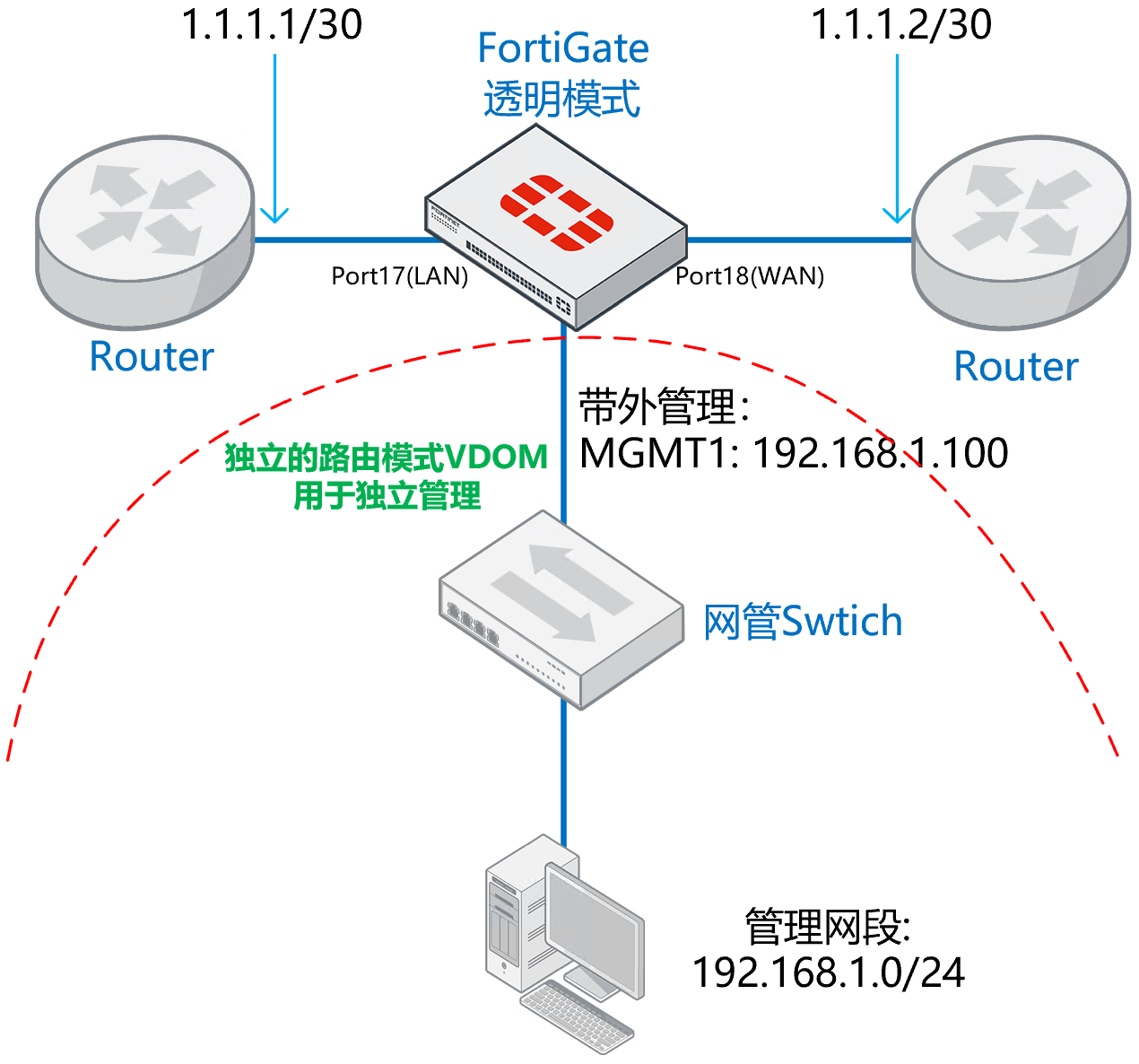 image-20221114172306871