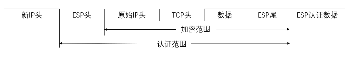 image-20221204184452389