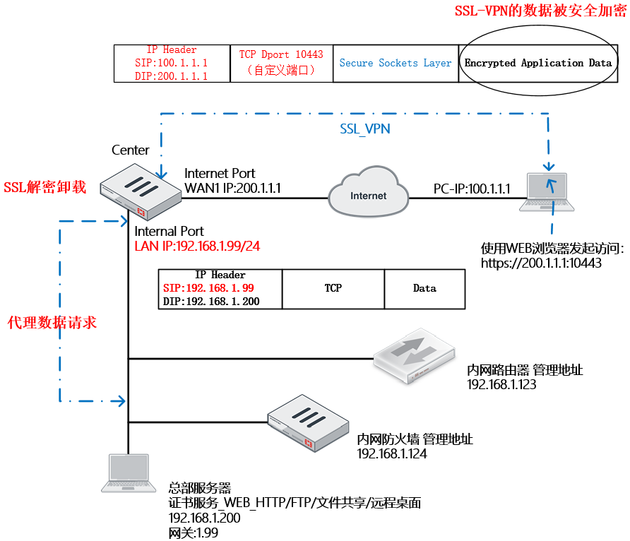 image-20221216100501732