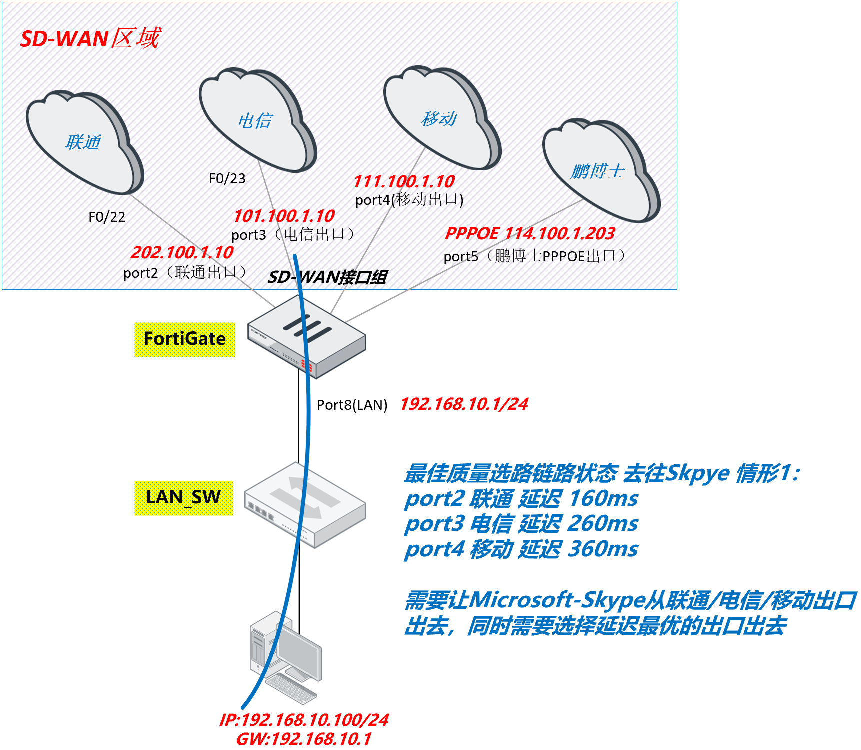 image-20230103195444267