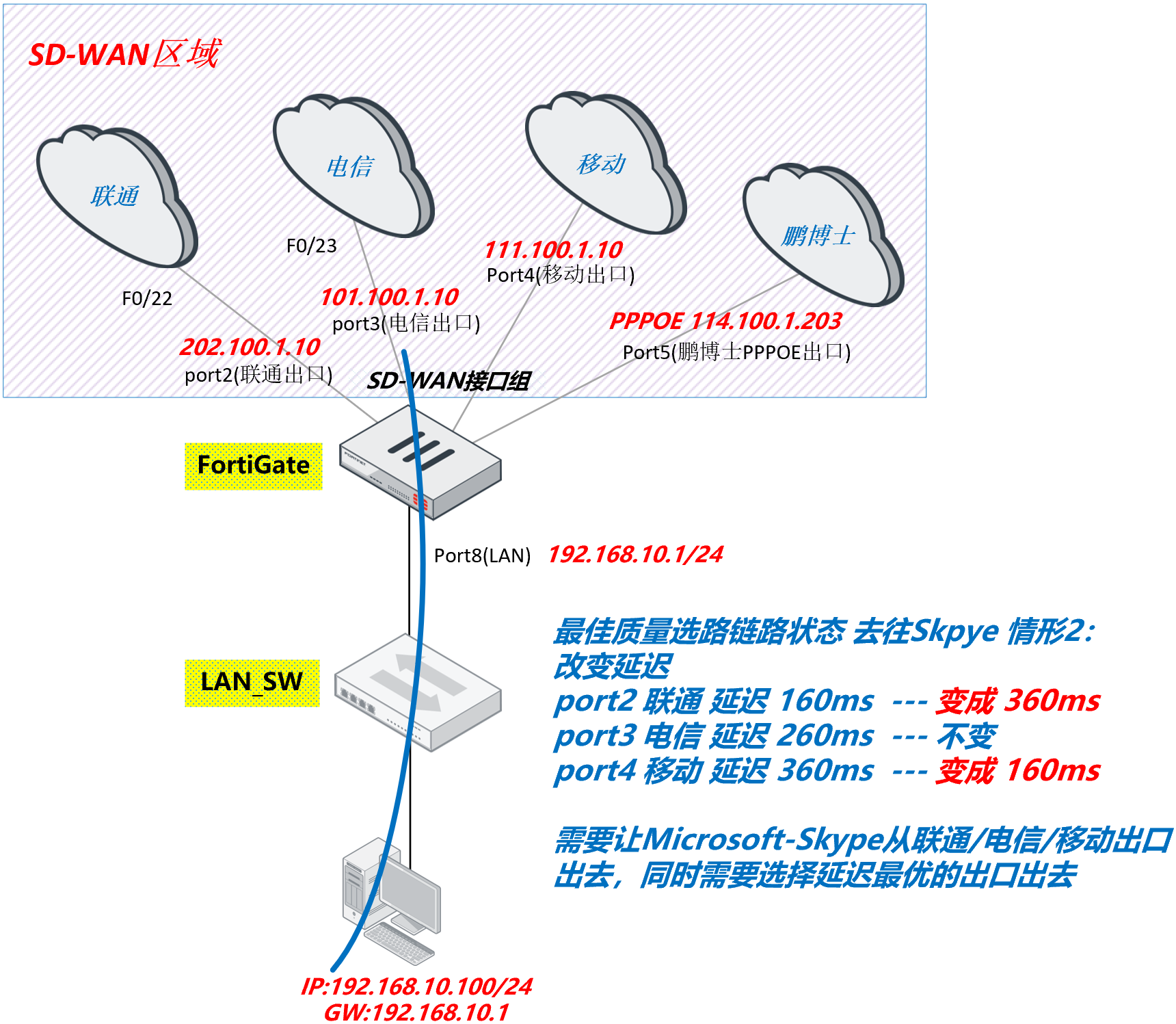 image-20230104101226488
