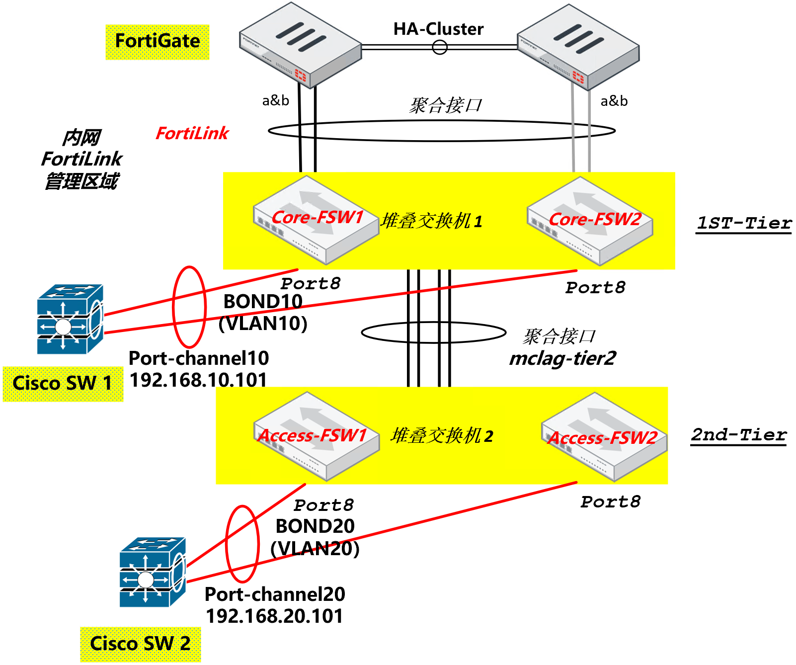 image-20230313150512332