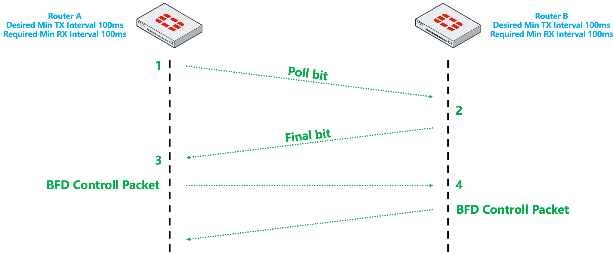 image-20231017153533313