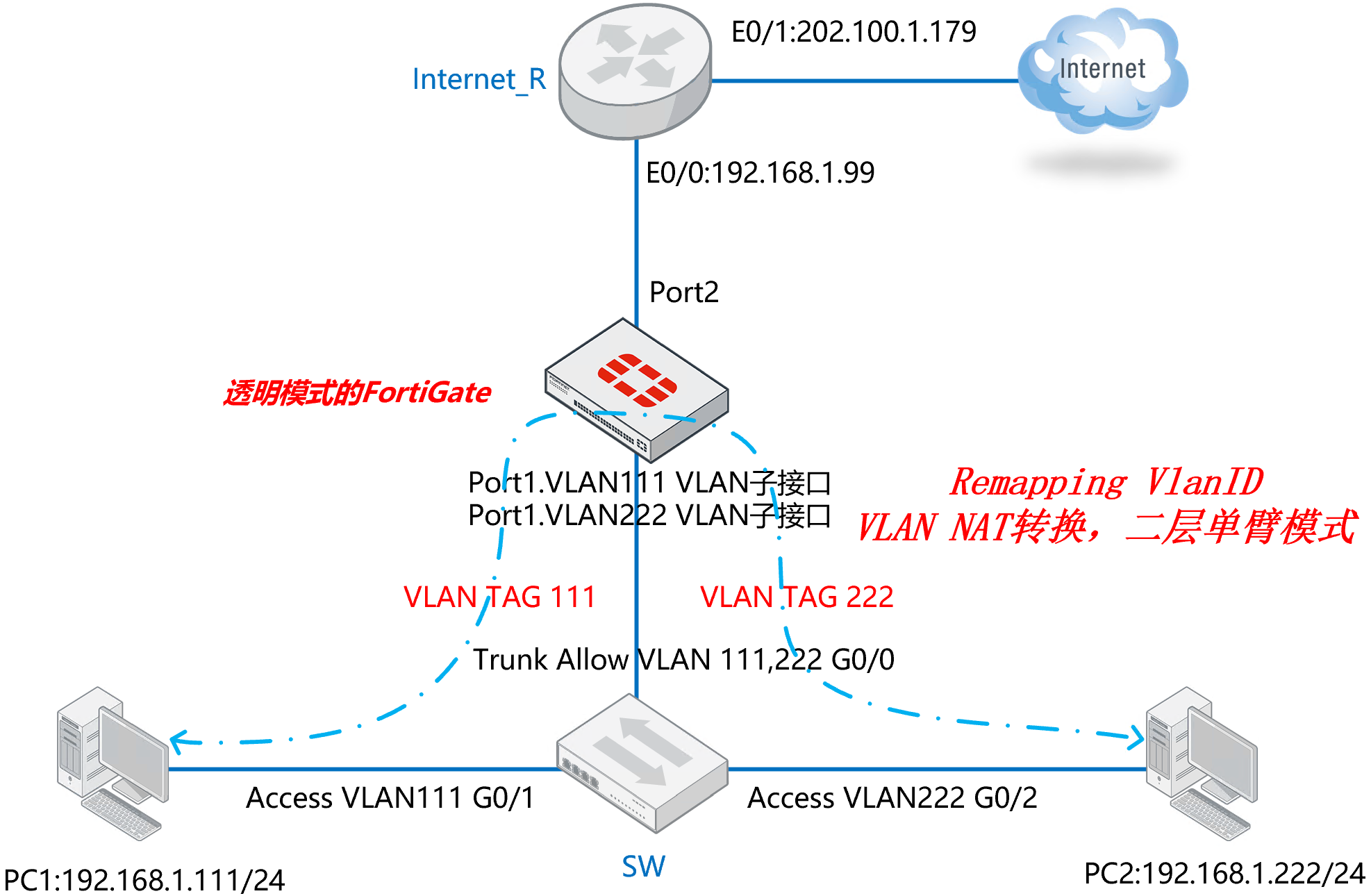 image-20240103150544107