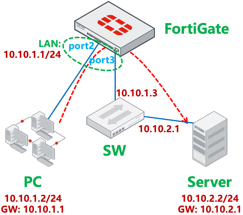 image-20250324160403305