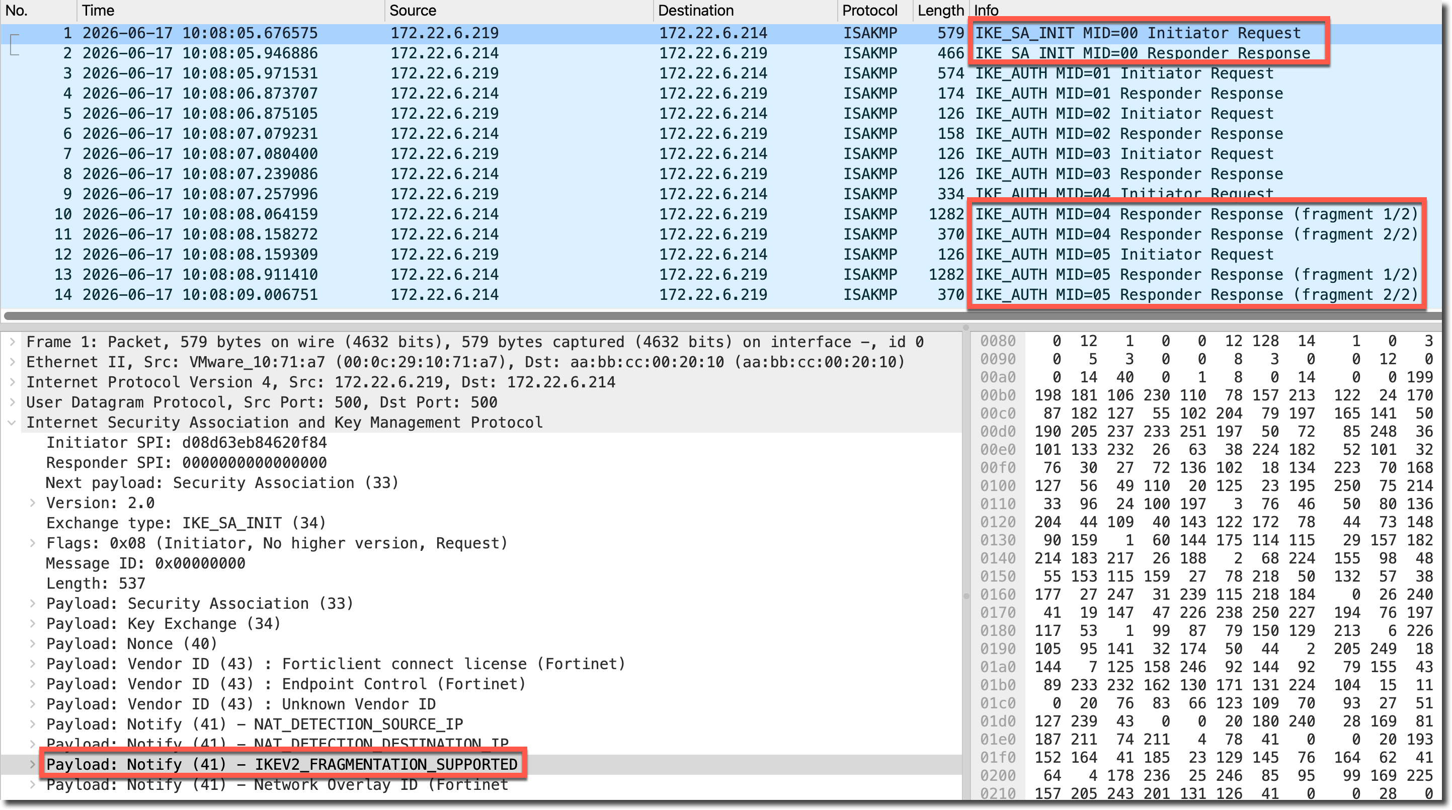 IKEv2 通过 IKEV2_FRAGMENTATION_SUPPORTED 通告分片能力