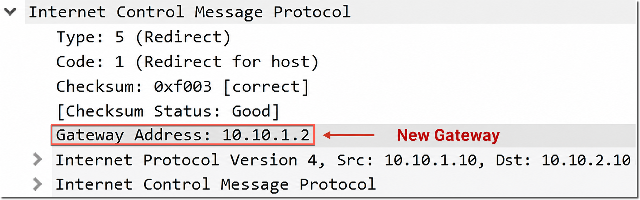 TCP 3389 触发的 ICMP Redirect(地址替换示意图)