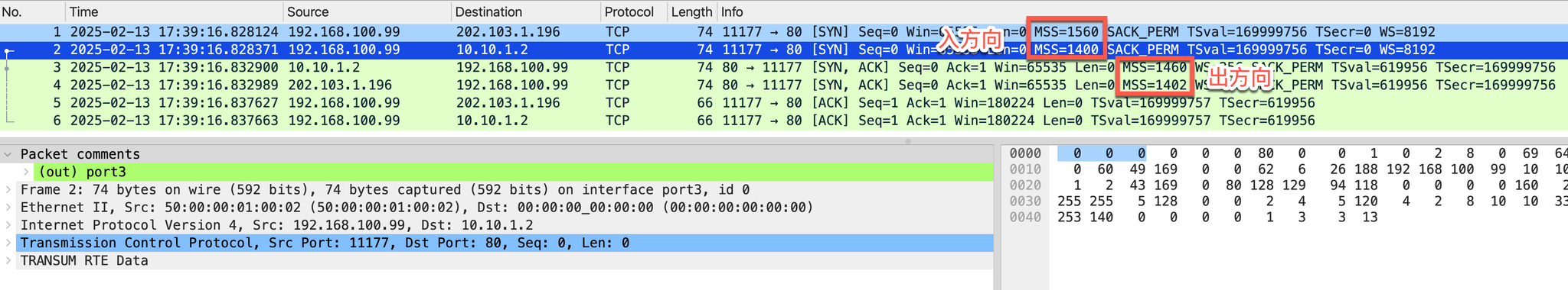 反向建连时入方向 SYN 的 MSS 从 1560 降到 1400 出方向 SYN ACK 从 1460 降到 1402